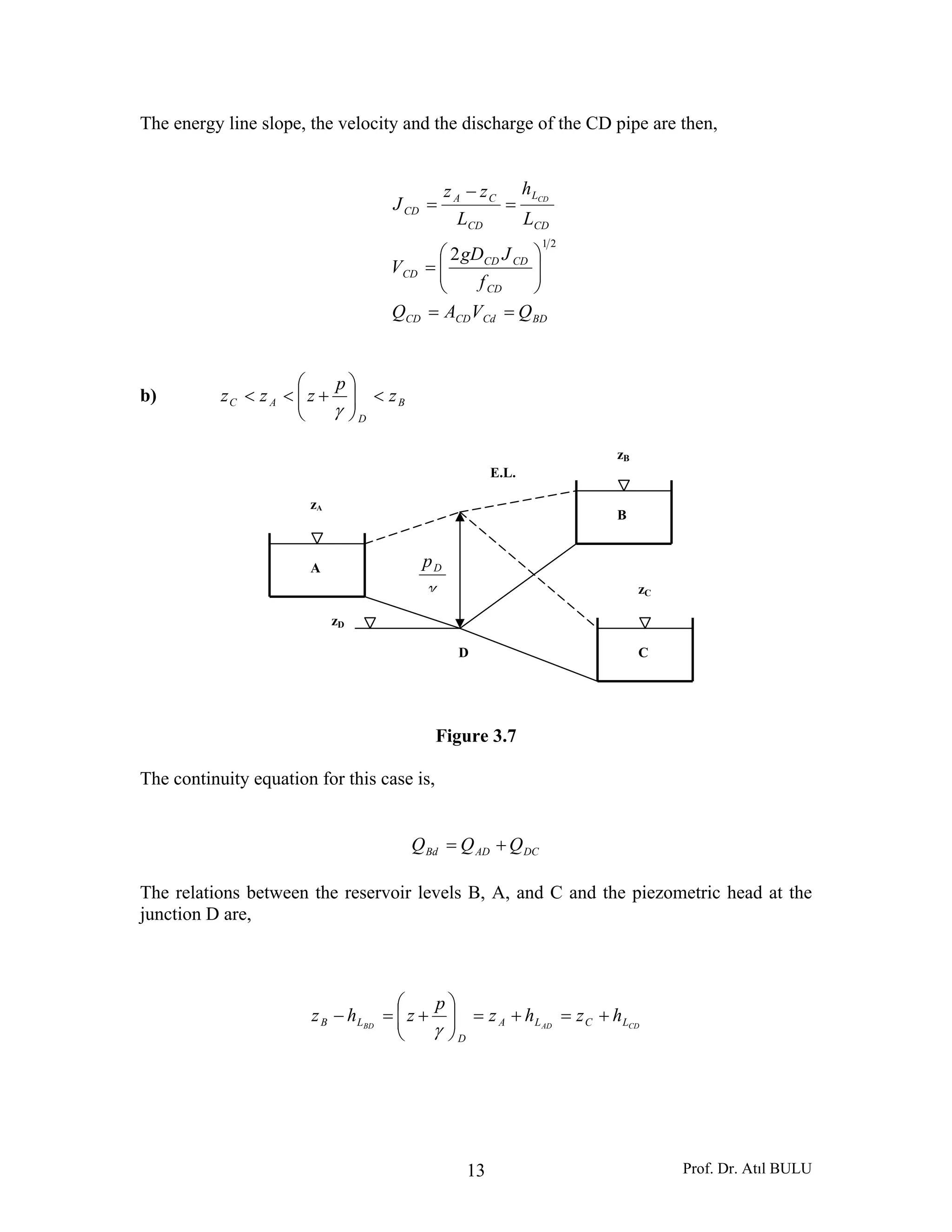 Prof. Dr. Atıl BULU13
The energy line slope, the velocity and the discharge of the CD pipe are then,
BDCdCDCD
CD
CDCD
CD
CD
L
CD
CA
CD
QVAQ
f
JgD
V
L
h
L
zz
J CD
==
⎟⎟
⎠
⎞
⎜⎜
⎝
⎛
=
=
−
=
21
2
b) B
D
AC z
p
zzz <⎟⎟
⎠
⎞
⎜⎜
⎝
⎛
+<<
γ
Figure 3.7
The continuity equation for this case is,
DCADBd QQQ +=
The relations between the reservoir levels B, A, and C and the piezometric head at the
junction D are,
CDADBD LCLA
D
LB hzhz
p
zhz +=+=⎟⎟
⎠
⎞
⎜⎜
⎝
⎛
+=−
γ
A
zA
zB
zC
B
C
γ
Dp
D
zD
E.L.
 