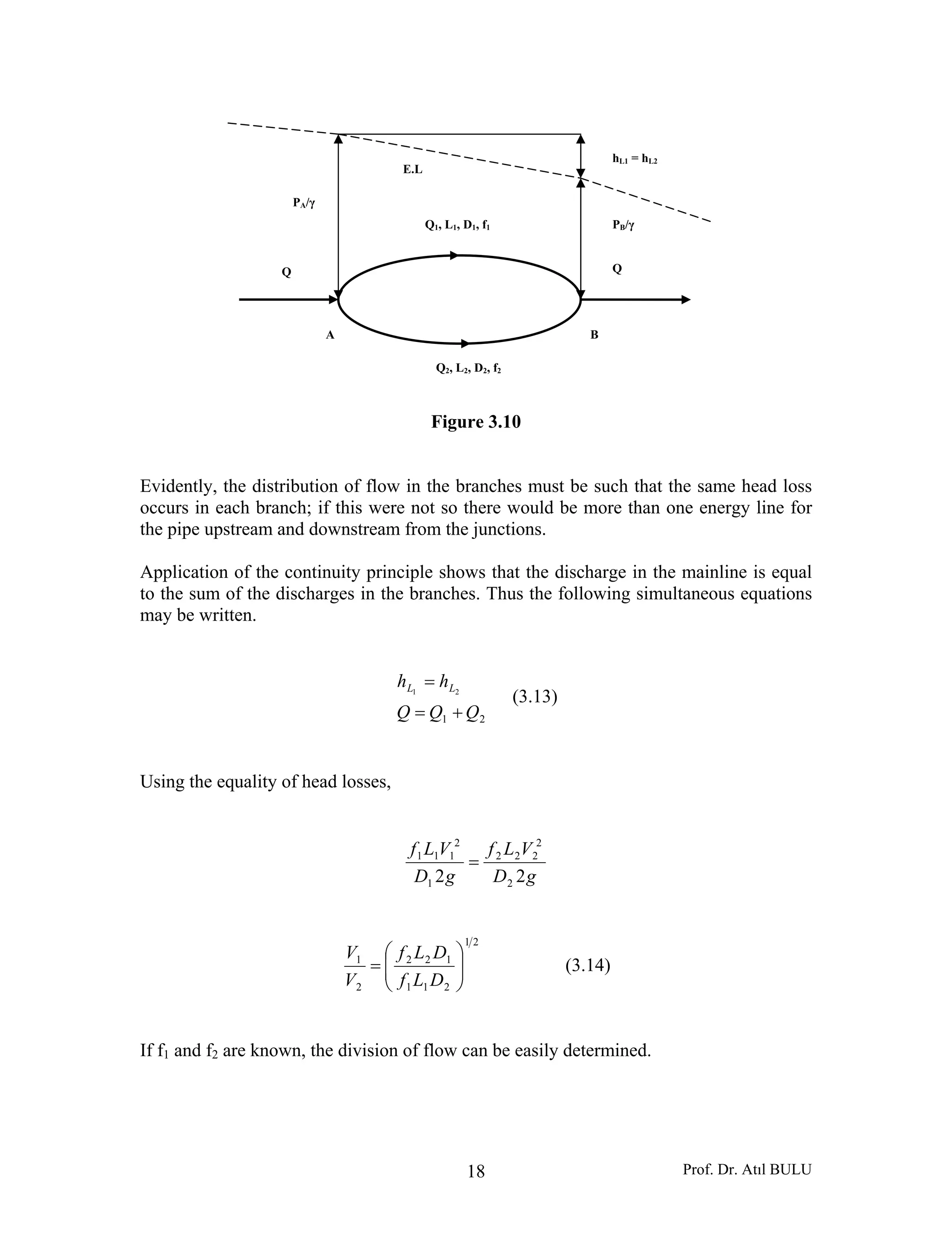Prof. Dr. Atıl BULU18
Figure 3.10
Evidently, the distribution of flow in the branches must be such that the same head loss
occurs in each branch; if this were not so there would be more than one energy line for
the pipe upstream and downstream from the junctions.
Application of the continuity principle shows that the discharge in the mainline is equal
to the sum of the discharges in the branches. Thus the following simultaneous equations
may be written.
21
21
QQQ
hh LL
+=
=
(3.13)
Using the equality of head losses,
gD
VLf
gD
VLf
22 2
2
222
1
2
111
=
21
211
122
2
1
⎟⎟
⎠
⎞
⎜⎜
⎝
⎛
=
DLf
DLf
V
V
(3.14)
If f1 and f2 are known, the division of flow can be easily determined.
Q1, L1, D1, f1
Q2, L2, D2, f2
Q Q
A B
hL1 = hL2
PB/γ
PA/γ
E.L
 