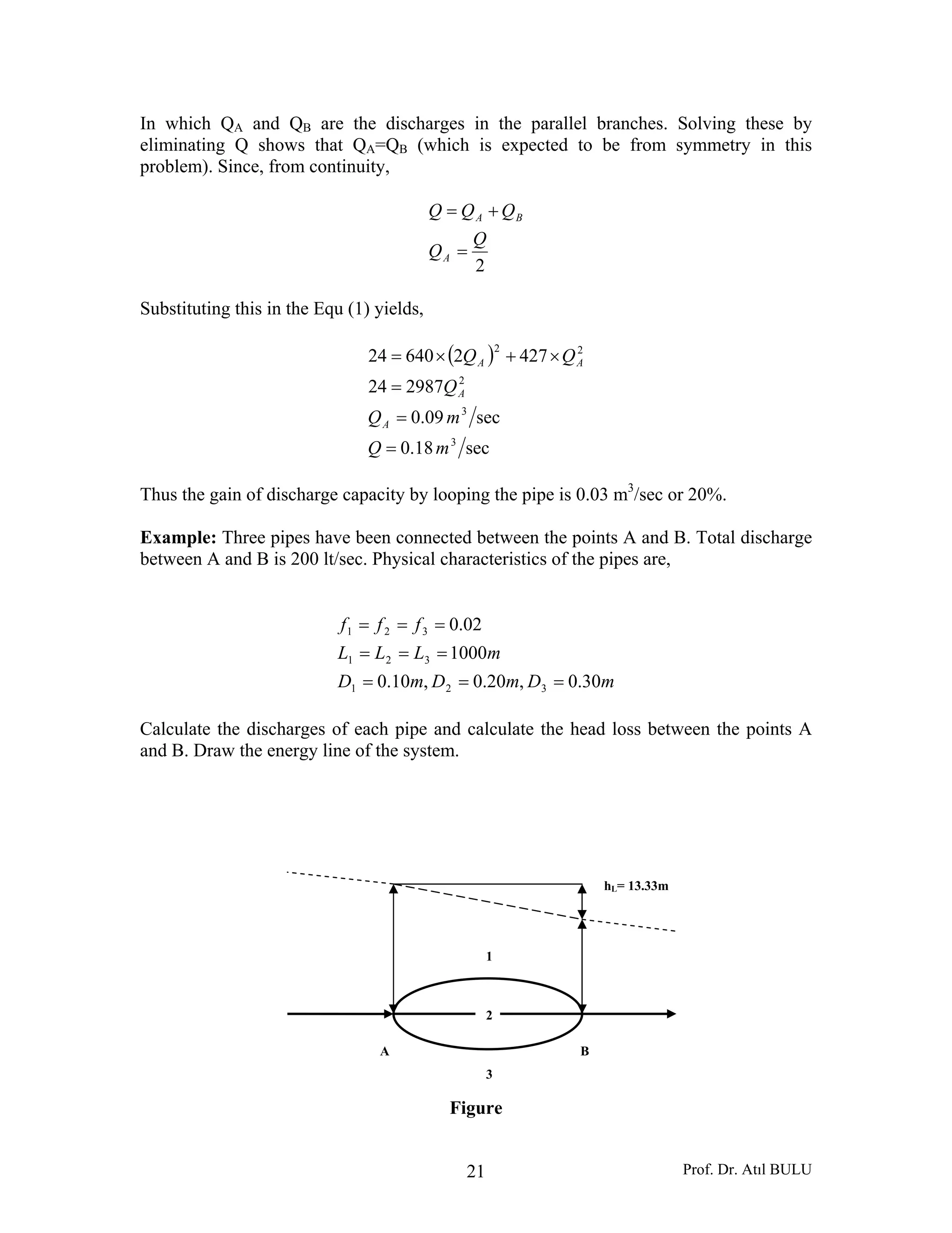 Prof. Dr. Atıl BULU21
In which QA and QB are the discharges in the parallel branches. Solving these by
eliminating Q shows that QA=QB (which is expected to be from symmetry in this
problem). Since, from continuity,
2
Q
Q
QQQ
A
BA
=
+=
Substituting this in the Equ (1) yields,
( )
sec18.0
sec09.0
298724
427264024
3
3
2
22
mQ
mQ
Q
QQ
A
A
AA
=
=
=
×+×=
Thus the gain of discharge capacity by looping the pipe is 0.03 m3
/sec or 20%.
Example: Three pipes have been connected between the points A and B. Total discharge
between A and B is 200 lt/sec. Physical characteristics of the pipes are,
mDmDmD
mLLL
fff
30.0,20.0,10.0
1000
02.0
321
321
321
===
===
===
Calculate the discharges of each pipe and calculate the head loss between the points A
and B. Draw the energy line of the system.
Figure
A B
1
2
3
hL= 13.33m
 