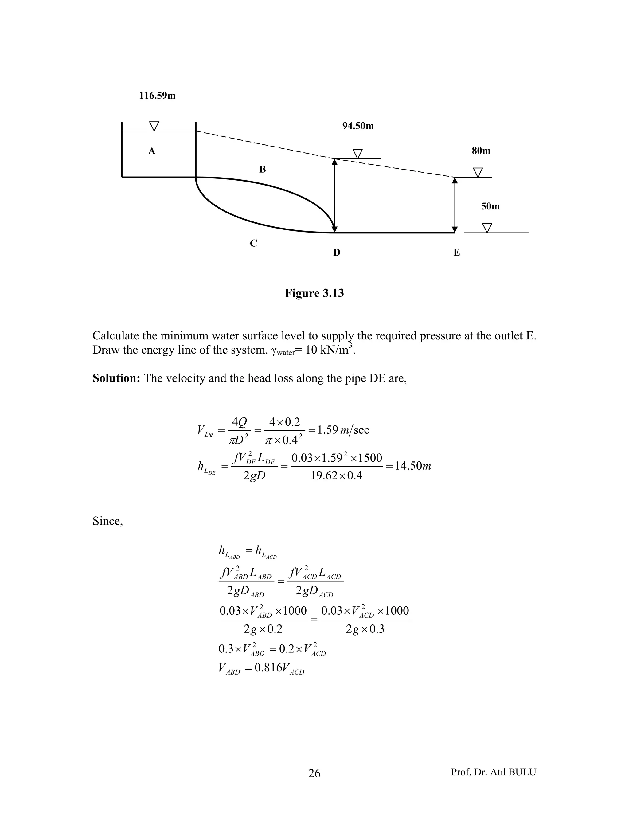 Prof. Dr. Atıl BULU26
Figure 3.13
Calculate the minimum water surface level to supply the required pressure at the outlet E.
Draw the energy line of the system. γwater= 10 kN/m3
.
Solution: The velocity and the head loss along the pipe DE are,
m
gD
LfV
h
m
D
Q
V
DEDE
L
De
DE
50.14
4.062.19
150059.103.0
2
sec59.1
4.0
2.044
22
22
=
×
××
==
=
×
×
==
ππ
Since,
ACDABD
ACDABD
ACDABD
ACD
ACDACD
ABD
ABDABD
LL
VV
VV
g
V
g
V
gD
LfV
gD
LfV
hh ACDABD
816.0
2.03.0
3.02
100003.0
2.02
100003.0
22
22
22
22
=
×=×
×
××
=
×
××
=
=
A
B
C
D E
50m
80m
94.50m
116.59m
 