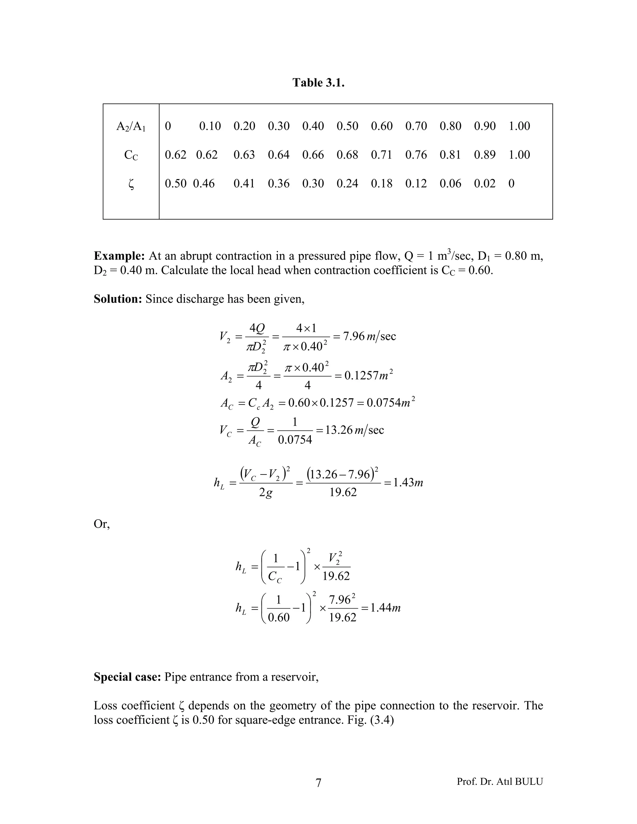Prof. Dr. Atıl BULU7
Table 3.1.
A2/A1
CC
ζ
0 0.10 0.20 0.30 0.40 0.50 0.60 0.70 0.80 0.90 1.00
0.62 0.62 0.63 0.64 0.66 0.68 0.71 0.76 0.81 0.89 1.00
0.50 0.46 0.41 0.36 0.30 0.24 0.18 0.12 0.06 0.02 0
Example: At an abrupt contraction in a pressured pipe flow, Q = 1 m3
/sec, D1 = 0.80 m,
D2 = 0.40 m. Calculate the local head when contraction coefficient is CC = 0.60.
Solution: Since discharge has been given,
sec26.13
0754.0
1
0754.01257.060.0
1257.0
4
40.0
4
sec96.7
40.0
144
2
2
2
22
2
2
22
2
2
m
A
Q
V
mACA
m
D
A
m
D
Q
V
C
C
cC
===
=×==
=
×
==
=
×
×
==
ππ
ππ
( ) ( ) m
g
VV
h C
L 43.1
62.19
96.726.13
2
22
2
=
−
=
−
=
Or,
mh
V
C
h
L
C
L
44.1
62.19
96.7
1
60.0
1
62.19
1
1
22
2
2
2
=×⎟
⎠
⎞
⎜
⎝
⎛
−=
×⎟⎟
⎠
⎞
⎜⎜
⎝
⎛
−=
Special case: Pipe entrance from a reservoir,
Loss coefficient ζ depends on the geometry of the pipe connection to the reservoir. The
loss coefficient ζ is 0.50 for square-edge entrance. Fig. (3.4)
 