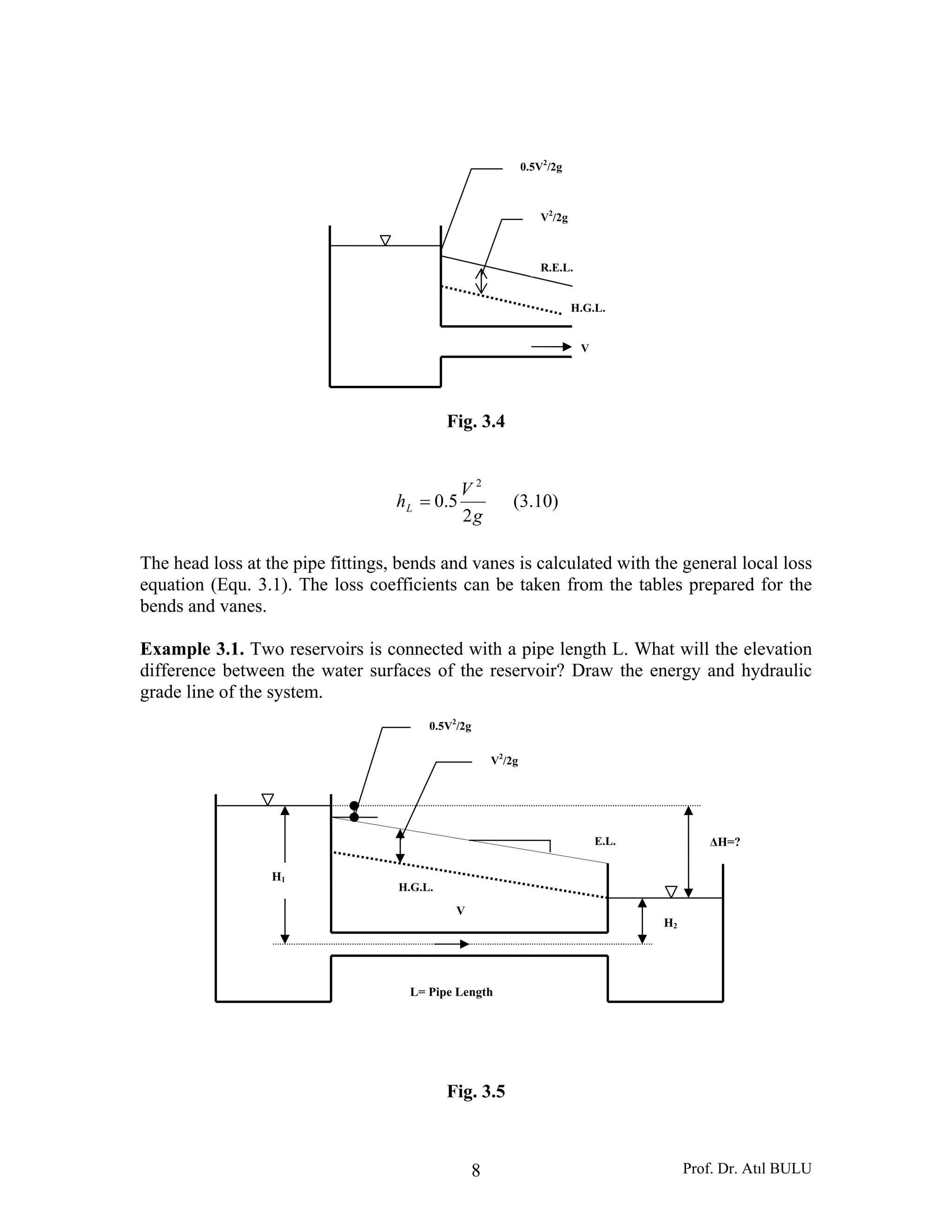 Prof. Dr. Atıl BULU8
Fig. 3.4
g
V
hL
2
5.0
2
= (3.10)
The head loss at the pipe fittings, bends and vanes is calculated with the general local loss
equation (Equ. 3.1). The loss coefficients can be taken from the tables prepared for the
bends and vanes.
Example 3.1. Two reservoirs is connected with a pipe length L. What will the elevation
difference between the water surfaces of the reservoir? Draw the energy and hydraulic
grade line of the system.
Fig. 3.5
H1
H2
ΔH=?
V2
/2g
0.5V2
/2g
E.L.
H.G.L.
V
L= Pipe Length
V2
/2g
0.5V2
/2g
R.E.L.
H.G.L.
V
 
