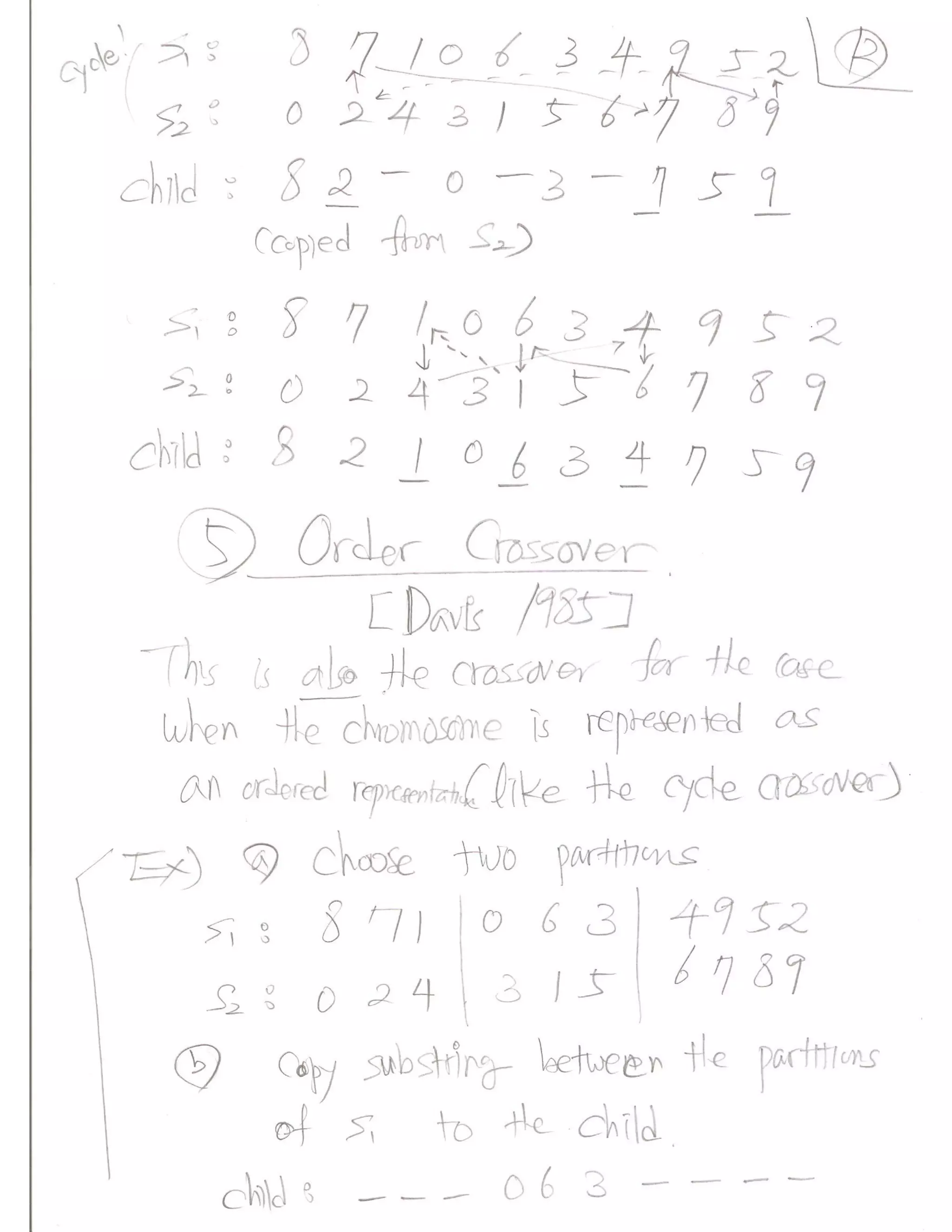 Evolutionary Computation Lecture notes03