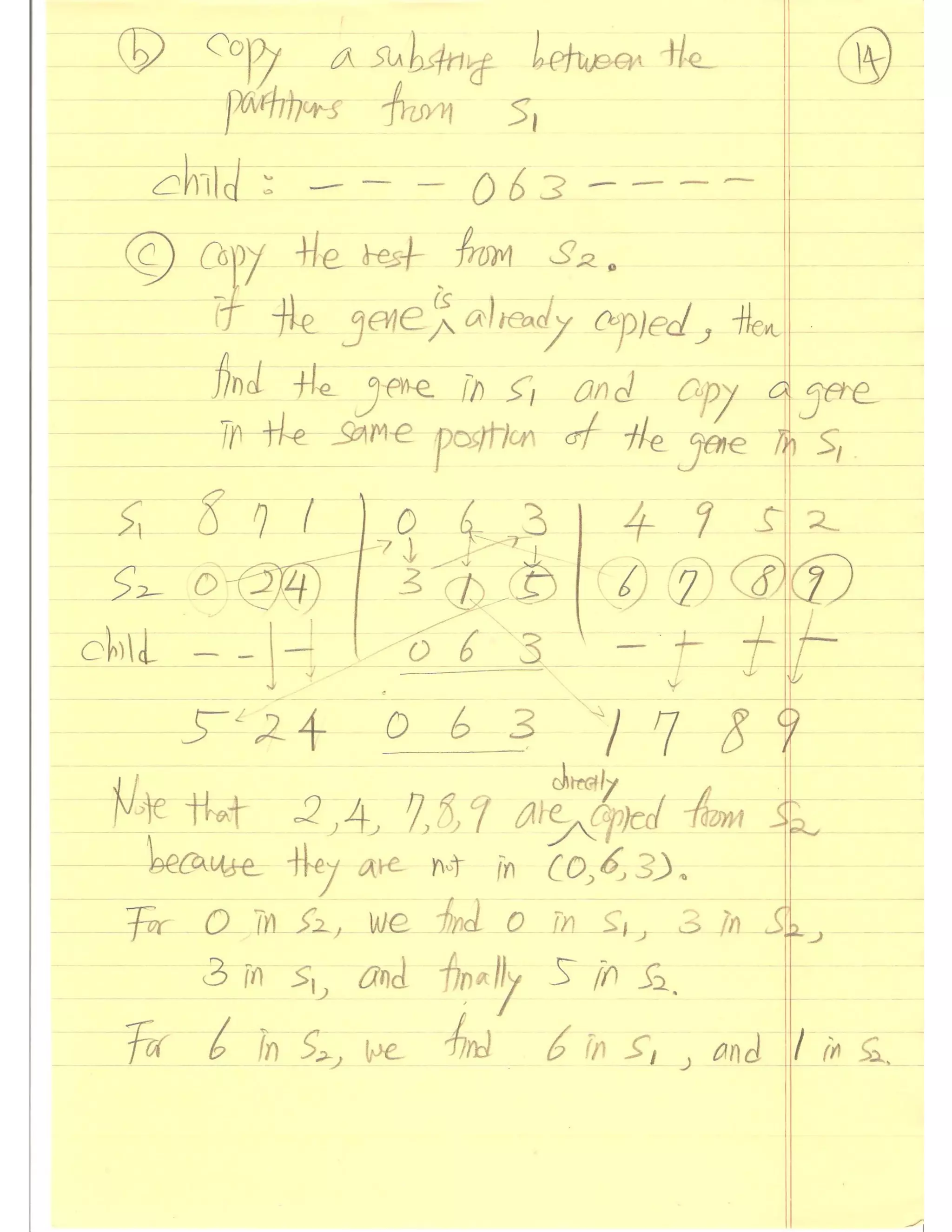 Evolutionary Computation Lecture notes03