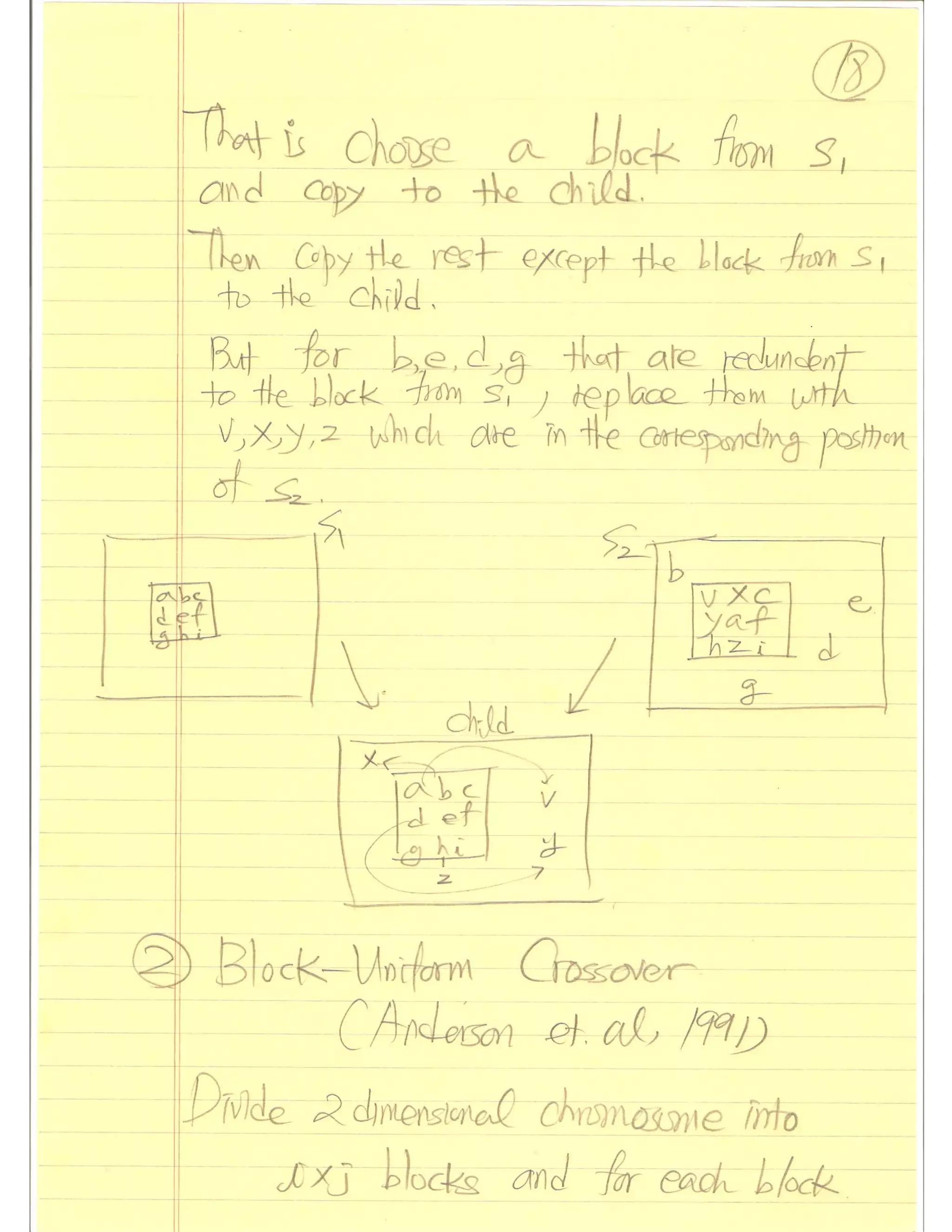 Evolutionary Computation Lecture notes03