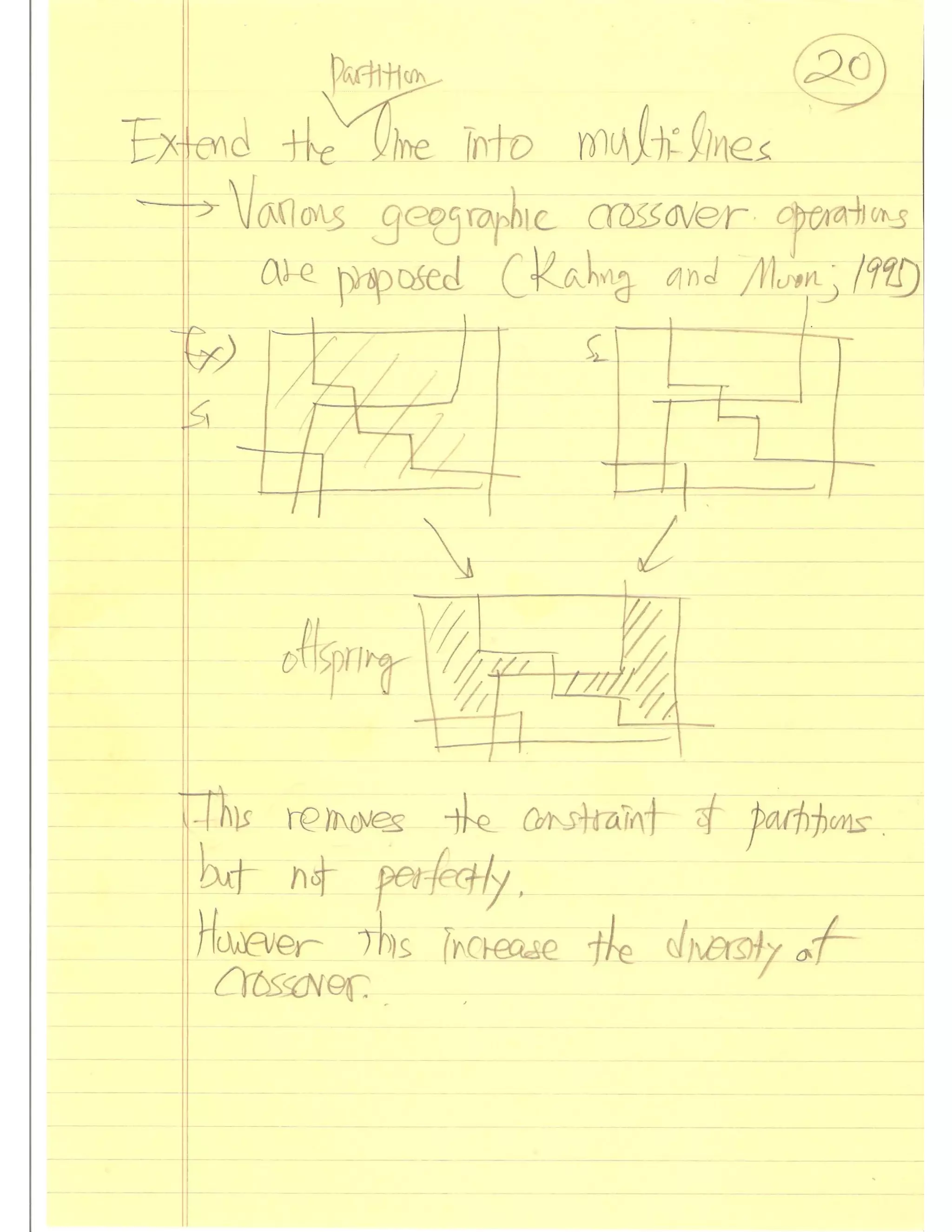 Evolutionary Computation Lecture notes03