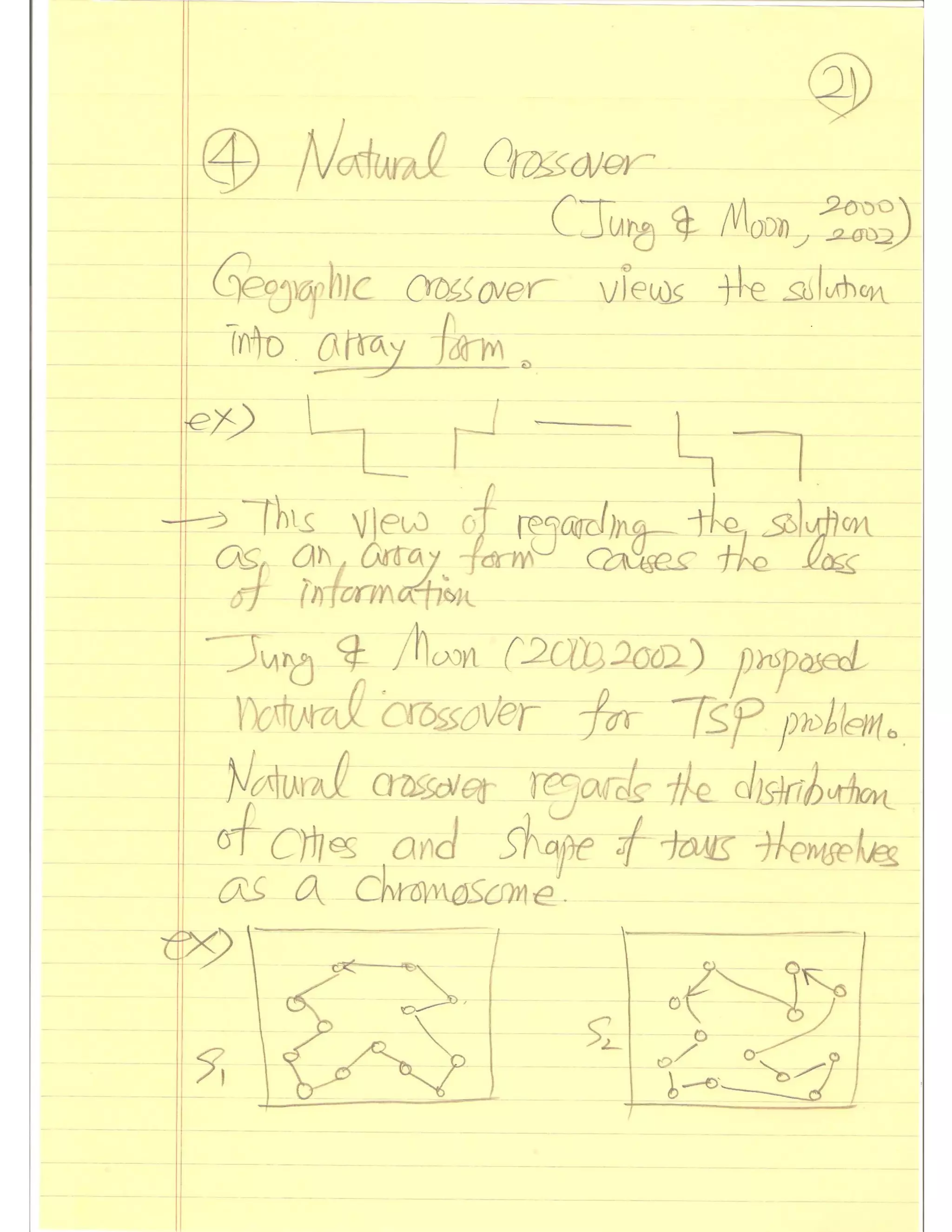 Evolutionary Computation Lecture notes03