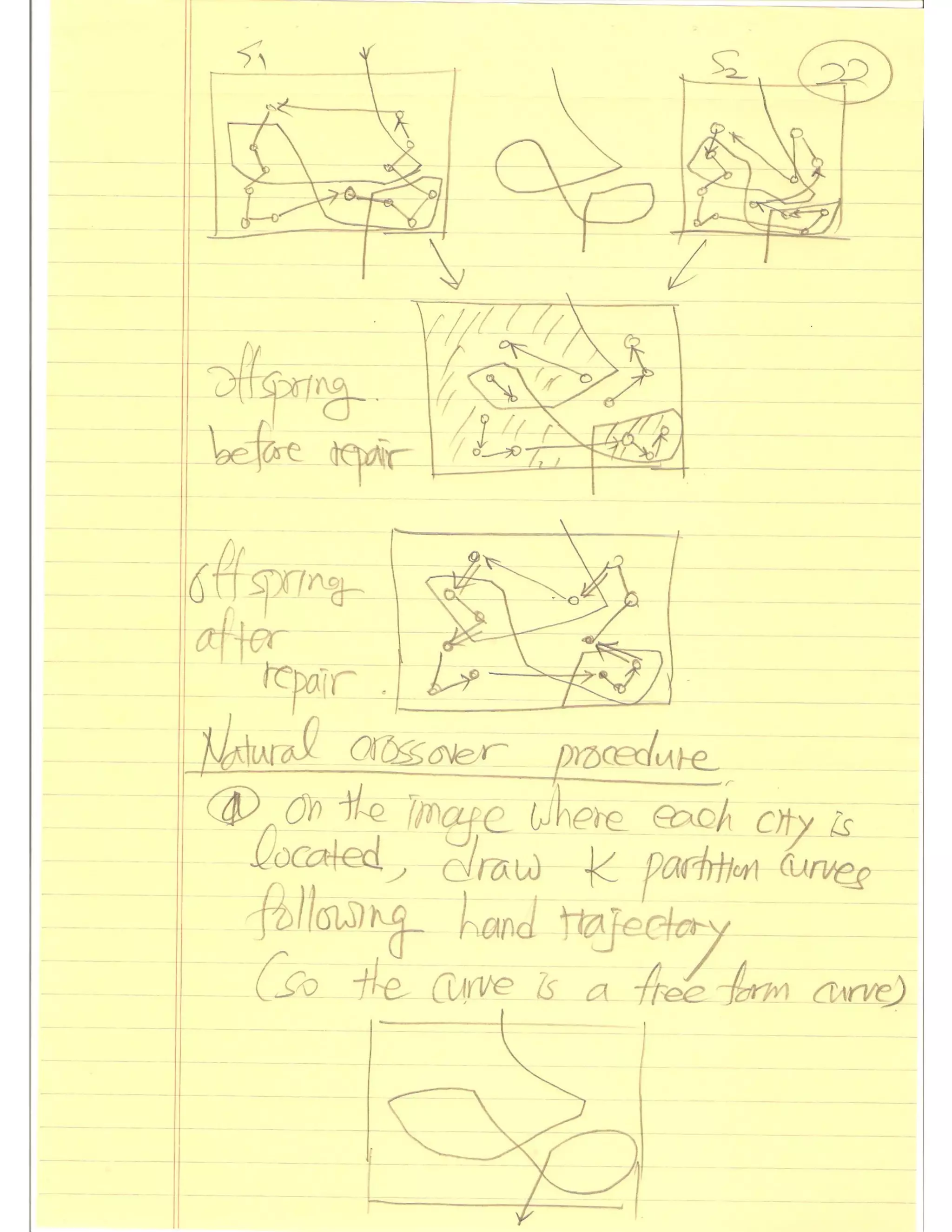 Evolutionary Computation Lecture notes03