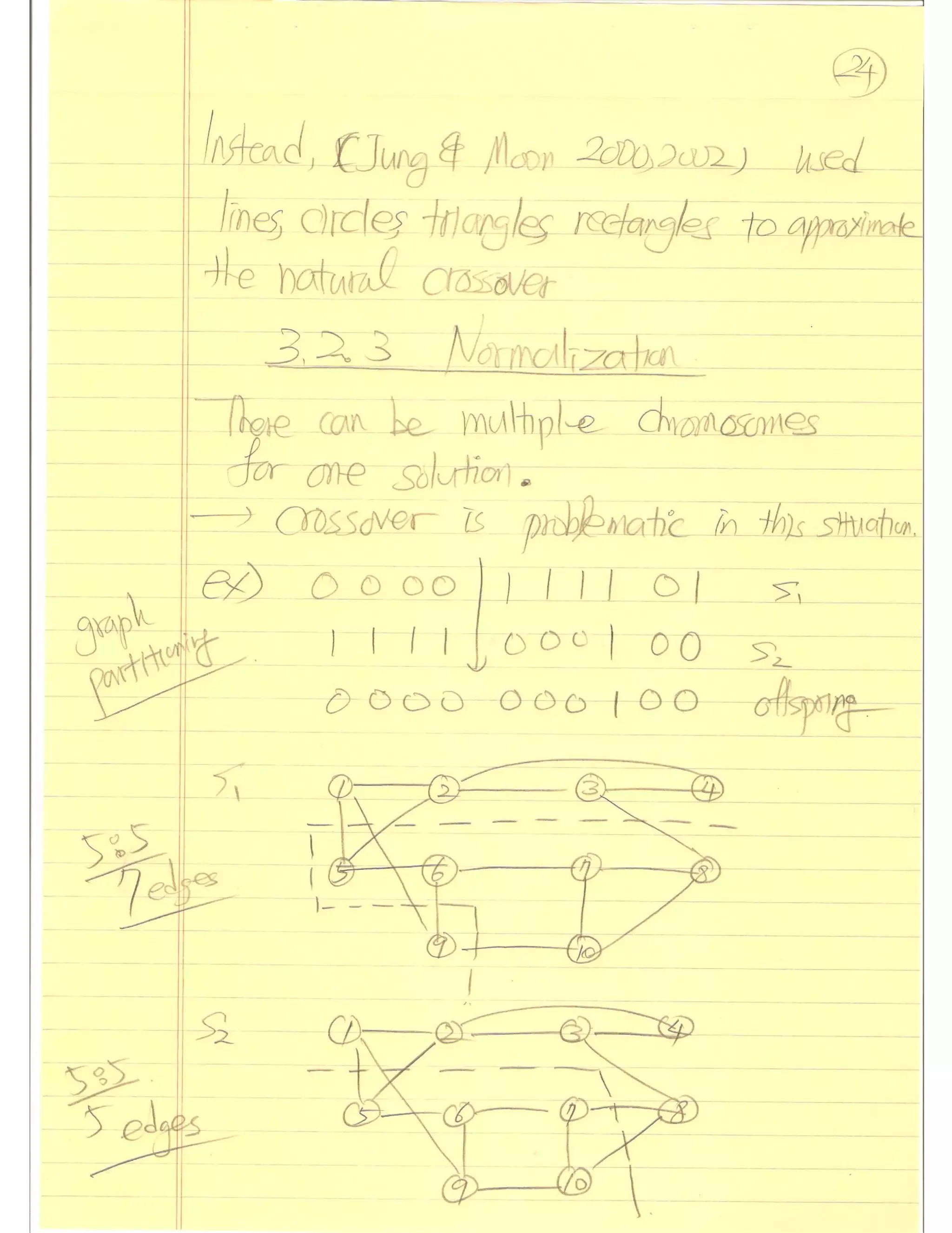 Evolutionary Computation Lecture notes03
