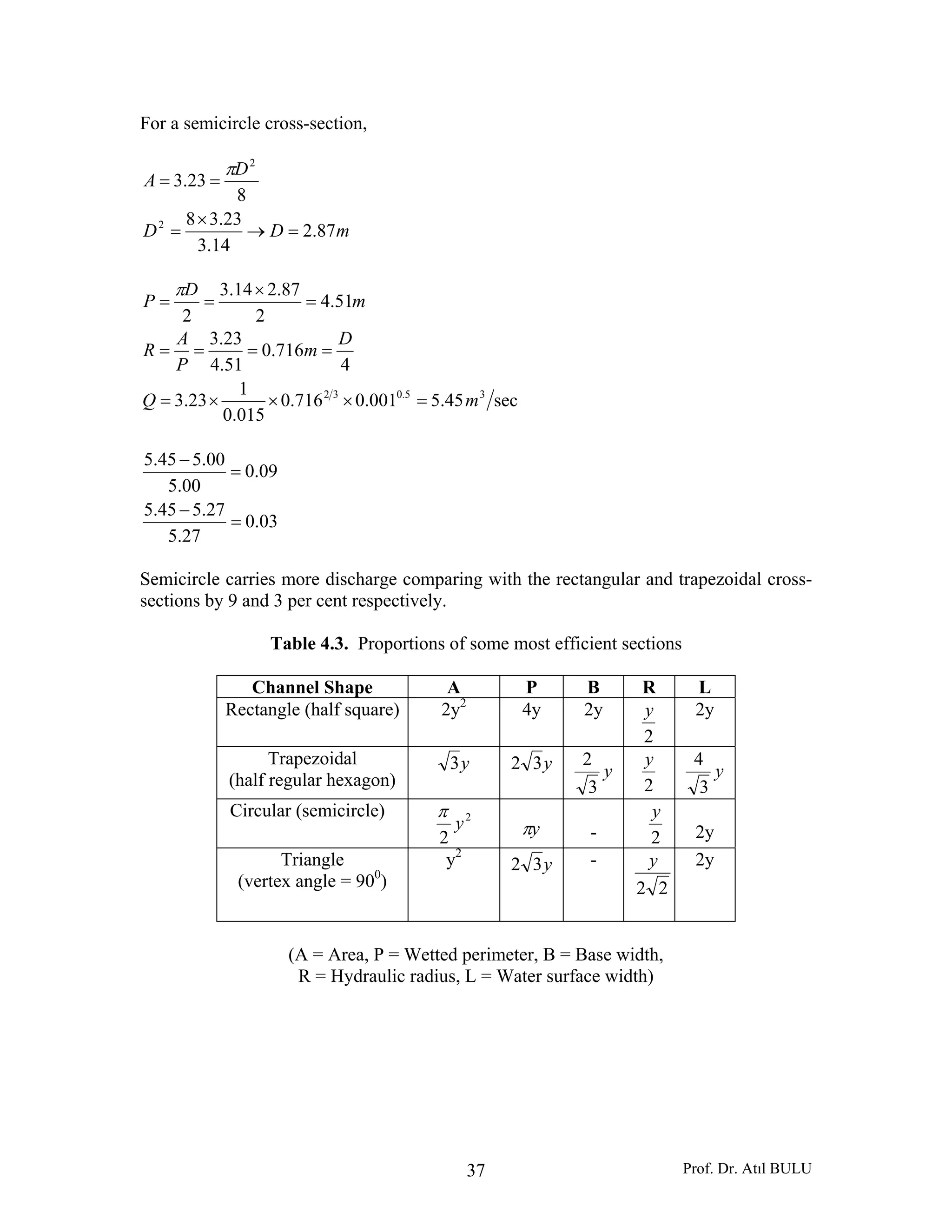 Prof. Dr. Atıl BULU37
For a semicircle cross-section,
mDD
D
A
87.2
14.3
23.38
8
23.3
2
2
=→
×
=
==
π
m
D
P 51.4
2
87.214.3
2
=
×
==
π
sec45.5001.0716.0
015.0
1
23.3
4
716.0
51.4
23.3
35.032
mQ
D
m
P
A
R
=×××=
====
03.0
27.5
27.545.5
09.0
00.5
00.545.5
=
−
=
−
Semicircle carries more discharge comparing with the rectangular and trapezoidal cross-
sections by 9 and 3 per cent respectively.
Table 4.3. Proportions of some most efficient sections
Channel Shape A P B R L
Rectangle (half square) 2y2
4y 2y
2
y 2y
Trapezoidal
(half regular hexagon)
y3 y32 y
3
2
2
y
y
3
4
Circular (semicircle) 2
2
y
π
yπ - 2
y
2y
Triangle
(vertex angle = 900
)
y2
y32 -
22
y 2y
(A = Area, P = Wetted perimeter, B = Base width,
R = Hydraulic radius, L = Water surface width)
 