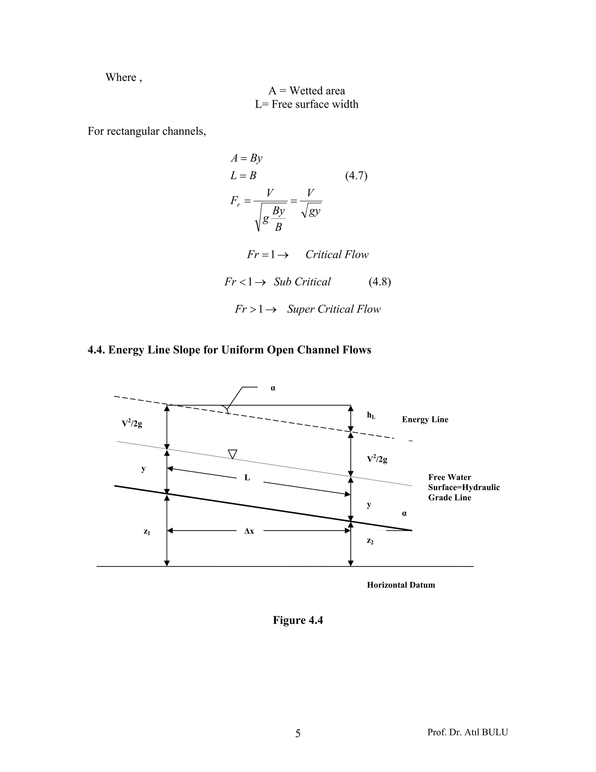 Prof. Dr. Atıl BULU5
Where ,
A = Wetted area
L= Free surface width
For rectangular channels,
gy
V
B
By
g
V
F
BL
ByA
r ==
=
=
(4.7)
→=1Fr Critical Flow
→<1Fr Sub Critical (4.8)
→>1Fr Super Critical Flow
4.4. Energy Line Slope for Uniform Open Channel Flows
Figure 4.4
Horizontal Datum
z1
y
V2
/2g
y
y
V2
/2g
hL
Energy Line
Δx
L
α
α
Free Water
Surface=Hydraulic
Grade Line
z2
 