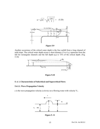 Prof. Dr. Atıl BULU15
=⎟
⎠
⎞
⎜
⎝
⎛
==
3
3
3
2H
ggyq c (5.20)
Figure 5.9
Another occurrence of the critical water depth is the free outfall from a long channel of
mild slope. The critical water depth occurs a short distance (3 to 4 yc) upstream from the
fall for rectangular channels and the fall depth (yb) is 72% of the critical depth. (Fig.
5.10)
Figure 5.10
5. 4. 1. Characteristics of Subcritical and Supercritical Flows
5.4.1.1. Wave Propagation Velocity
c is the wave propagation velocity (celerity) on a flowing water with velocity V1.
Figure 5. 11
y1
y2
Δy
y
c
V1
 
