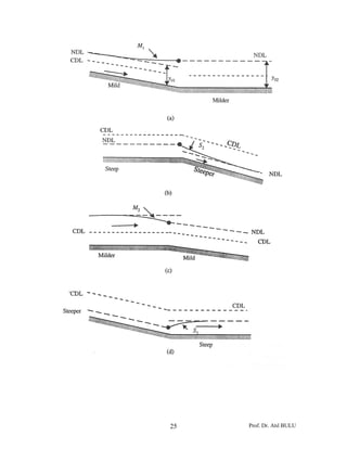 Gradually-Varied Flow in Open Channels ( Lecture notes 06) | PDF