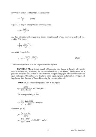 TWO-DIMENSIONAL FLOW OF THE REAL FLUIDS (Lecture notes 07) | PDF