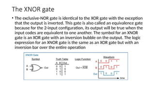 Comprehensive Guide to Digital Electronics Circuits and Boolean Logic ...