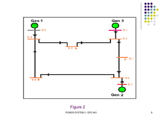 Figure 2
POWER SYSTEM 2 - EPO 643   8
 