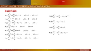 Applied Mathematics in Mechanical Engineering: Differential Equations ...
