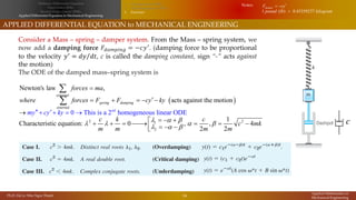 Applied Mathematics in Mechanical Engineering: Differential Equations ...