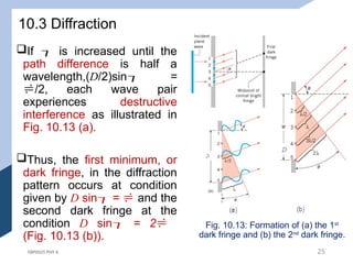 physical optics lecture notes for physics | PPTX