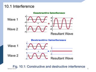 physical optics lecture notes for physics | PPTX
