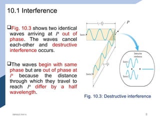 physical optics lecture notes for physics | PPTX