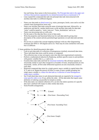 Lecture Notes, Data Structures                                                                            Sanjay Goel, JIIT, 2004


             line and listing these names in the lower portion. The Principal data tank in the upper unit
             will have three portions separated by two dotted horizontal lines as mentioned in ‘8’
        -    Later expand this compound data tank into principal data tank interconnected with
             ancillary data tanks in a different diagram.

        -    Name your data tanks as plural nouns (e.g. trains, passengers, books, users and so on) that
             contains many homogeneous items only.
        -    Name your ancillary data tanks using the name of principal data tank, followed by an
             underscore and then by another plural noun e.g the ancillary data tanks for data tank
             ‘trains’ could be named as ‘trains_train-nos’, ‘trains_destinations’ and so on.
        -    Name your processing units as verbs only.
        -    Put the name of the data that flows in/out of data tanks.
        -    Write the properties and functional behaviour for each data tank by giving clear
             description of the content and also permitted legal operations on each data tank and data
             item.
        -    Do not mix or confuse this concept mapping technique with any other diagramming
             technique like DFD or ER diagram and so on. There may be some similarities with some
             but it is different.

    2. Some guidelines for identifying generic data tanks:
        - Look at each data tank as a collection of homogeneous (similarly structured) data items.
        - These individual data items could be atomic or compound.
        - This collection may or may not require some inter data item organisational constraints.
        - Perform a mathematical reduction by Replacing problem specific nouns in each problem
            with generic variables like x, y, z and so on.
        - Examine these data tanks and look for structural similarities like all linear equation are
            structurally similar to each other irrespective of number of terms, all polynomials are also
            structurally similar, all first order differential equations are also structurally similar to
            each other.
        - Represent compound data items by a single generic macro variable in capital letters like
            X, Y and so on. Repeat the process till there is scope of more variable grouping into
            single macro variable i.e. reduce the data tank as a collection of some homogeneous
            single macro variables.
        - See if individual data items in such abstracted data tank are required to be arranged in
            some specific order or not. If yes, define the order. All the data tanks that require same
            definition of ordering can possibly be termed as similar.
        - If the data tank is an ordered collection of X, see how the relative position of a specific
            data item is defined with respect to other similar data items.
        - Some Possible arrangements.
        -

                  a.                           X                   ;        (Linear)
                  b.
                                   .           X                   ;       (Non linear : Descending Tree)
                               .
                           .

                  c.                                               .
                                               X           .               (Non linear: Ascending Tree)
                                                               .



                  d.
                                       .                           . (Non linear: Graph)
                       .                           X   .
                                           .                           .
 