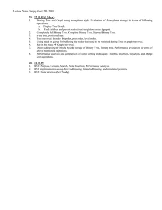Lecture Notes, Sanjay Goel, DS, 2005

              39. 22.11.05 (1.5 hrs.)
              1.    Storing Tree and Graph using amorphous style. Evaluation of Amorphous storage in terms of following
                    operations:
                      a. Display Tree/Graph.
                      b. Find children and parent nodes (tree)/neighbour nodes (graph).
              2.    Completely full Binary Tree, Complete Binary Tree, Skewed Binary Tree.
              3.    n-ary tree, positional tree.
              4.    Tree traversal: Inorder, Preprder, post order, level order.
              5.    Using stack or queue for buffering the nodes that need to be revisited during Tree or graph traversal.
              6.    Rat in the maze Graph traversal.
              7.    Direct addressing (Formula based) storage of Binary Tree, Trinary tree. Performance evaluation in terms of
                    above mentioned operations.
              8.    Performance analysis and comparison of some sorting techniques: Bubble, Insertion, Selection, and Merge
                    sort algorithms.

              40.   24.11.05
              1.    BST: Purpose, Genesis, Search, Node Insertion, Performance Analysis
              2.    BST implementation using direct addressing, linked addressing, and simulated pointers.
              3.    BST: Node deletion (Self Study)
 