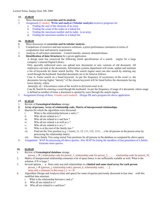 Lecture Notes, Sanjay Goel, DS, 2005

    15.    25.08.05
    1.      More discussion on recursion and its analysis.
    2.      Assignment [2 marks]: Write and analyze (Tabular analysis) recursive programs for:
             a. Finding the sum of the elements of an array.
             b. Finding the count of the nodes in a linked list.
             c. Finding the maximum number and its index in an array.
             d. Finding the maximum number in a linked list.

    16.    30.08.05
    1.      More discussion on recursion and its tabular analysis.
    2.      Comparison of recursive and non-recursive solutions: a priori performance estimation in terms of
            computation time and memory requirement.
    3.      Analysis of call-return statements. Control transfer, memory demand/release.
    4.      Identification of data Structures for a given application
             A design team has conceived the following initial specifications of a search engine for a large
             company’s internal Digital Library:
             Only specially authorized users can upload new documents or new versions of old document. All
             employees can look at the documents. Information systems department will create, update and maintain
             a list of keywords for faster search facility. The search engine users can also search by entering any
             word through the keyboard. Searched documents are to be listed as follows:
             Case A, Faster search on a listed keyword: As per the frequency of occurrence of the word i.e. the
             documents having higher “density” of the chosen keyword will be listed before the documents having
             lower density, where
              density[k, d] = (Occurrence count of the word k in d)/(word count in d)
             Case B, Search by entering a word though the keyboard: As per the frequency of usage of a document, where usage
             is defined as number of times a document is opened by users through the search engine.
    5.    Assignment (Group of three, 4 marks each student) : Design DS and a program for above application.

    17.    01.09.05
    1.     Review of Genealogical database storage.
    2.     Array of persons, Array of relationship code, Matrix of interpersonal relationships.
    3.     Queries for which the algorithms were discussed:
           i.       What is the relationship between x and y ?
           ii.      Who all are related to x ?
           iii.     Who all are related to x and how ?
           iv.      Who all are related x as well as y ?
           v.       Who all are related to x or y ?
           vi.      Who is at the root of the family tree ?
           vii.     Find out the Tree position (e.g. 1 (root), 11, 12, 111, 112, 1111, …) for all persons in the person array by
                    processing the relationship matrix.
           viii.    Draw family Tree using stored Tree positions for all persons in the database as computed by above query.
    4.     Assignment: WAP for processing all above queries. Also WAP for listing the members of last generation of a family.
                        Generate more queries.

   18.     03.09.05
   1.      Review of Genealogical database storage.
               person_i [ relationship code for person_1, relationship code for person_2, .. , … relationship code for person_N]
   2.      Matrix of interpersonal relationship consumes a lot of space hence is not sufficiently scalable as well. What is the
           solution, if N is large ?
   3.      Several options : a. Store only non null relationships in a limited and same sized array for each person
               person_i [(person_j, relationship code), (person_k, relationship code), ….];
               store only n elements in this array [ ], n<<N
   4.      Algorithms Design and Analysis (time and space) for some of queries previously discussed in last class with this
           modified data structure.
           i. What is the relationship between x and y?
           ii. Who all are related to x?
           iii. Who all are related to x and how?
 