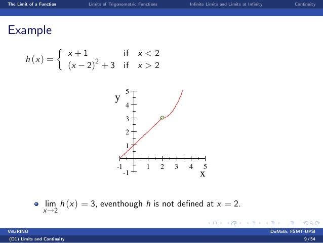 calculus limits and continuity examples pdf