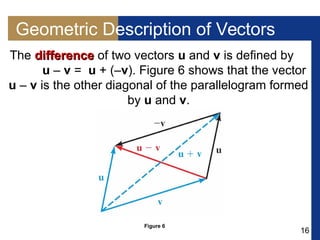 16
Geometric Description of Vectors
The differencedifference of two vectors u and v is defined by
u – v = u + (–v). Figure 6 shows that the vector
u – v is the other diagonal of the parallelogram formed
by u and v.
Figure 6
 