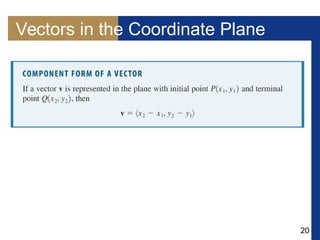 20
Vectors in the Coordinate Plane
 