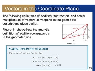 26
Vectors in the Coordinate Plane
The following definitions of addition, subtraction, and scalar
multiplication of vectors correspond to the geometric
descriptions given earlier.
Figure 11 shows how the analytic
definition of addition corresponds
to the geometric one.
Figure 11
 