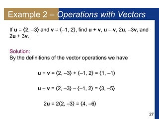 27
Example 2 – Operations with Vectors
If u = 2, –3 and v = –1, 2, find u + v, u – v, 2u, –3v, and
2u + 3v.
Solution:
By the definitions of the vector operations we have
u + v = 2, –3 + –1, 2 = 1, –1
u – v = 2, –3 – –1, 2 = 3, –5
2u = 22, –3 = 4, –6
 