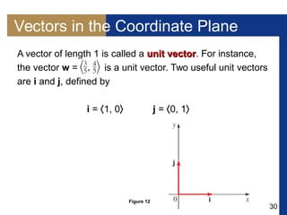 30
Vectors in the Coordinate Plane
A vector of length 1 is called a unit vectorunit vector. For instance,
the vector w = is a unit vector. Two useful unit vectors
are i and j, defined by
i = 1, 0 j = 0, 1
Figure 12
 