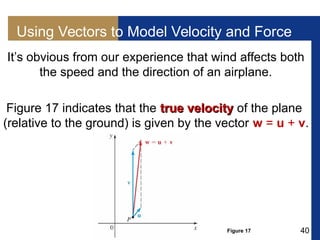 40
Using Vectors to Model Velocity and Force
It’s obvious from our experience that wind affects both
the speed and the direction of an airplane.
Figure 17 indicates that the true velocitytrue velocity of the plane
(relative to the ground) is given by the vector w = u + v.
Figure 17
 