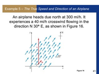 41
Example 5 – The True Speed and Direction of an Airplane
An airplane heads due north at 300 mi/h. It
experiences a 40 mi/h crosswind flowing in the
direction N 30 E, as shown in Figure 16.
Figure 16
 