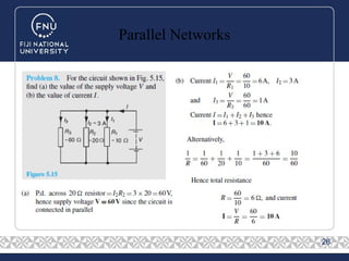 Parallel Networks
26
 