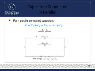 Capacitors Connected
in Parallel
 For n parallel connected capacitors
36
 