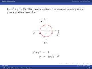 Implicit Di¤erentiation Derivative of Inverse Functions
Let x2 + y2 = 25. This is not a function. The equation implicitly de…nes
y as several functions of x.
-2 -1 1 2
-2
-1
1
2
x
y
x2
+ y2
= 1
y =
p
1 x2
VillaRINO DoMath, FSMT-UPSI
(D5) Implicit Di¤erentiation and Inverse Functions 5 / 16
 