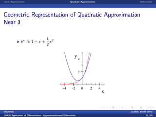 Linear Approximation Quadratic Approximation Di¤erentials
Geometric Representation of Quadratic Approximation
Near 0
ex 1 + x +
1
2
x2
-4 -2 0 2 4
2
4
x
y
VillaRINO DoMath, FSMT-UPSI
(DA3) Applications of Di¤erentiation - Approximations and Di¤erentials 22 / 30
 