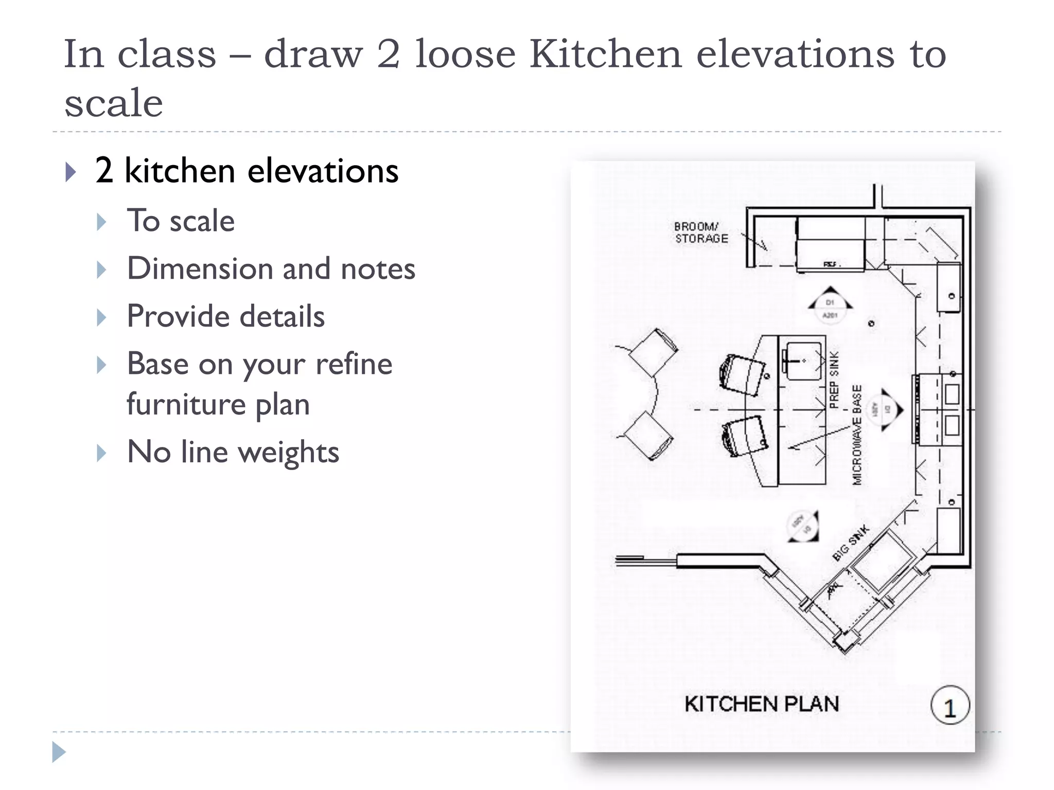 In class – draw 2 loose Kitchen elevations to
scale
 2 kitchen elevations
 To scale
 Dimension and notes
 Provide details
 Base on your refine
furniture plan
 No line weights
 