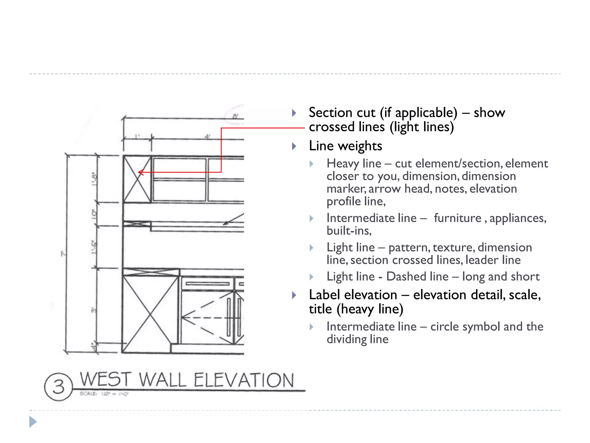  Section cut (if applicable) – show
crossed lines (light lines)
 Line weights
 Heavy line – cut element/section,element
closer to you, dimension,dimension
marker,arrow head, notes, elevation
profile line,
 Intermediate line – furniture , appliances,
built-ins,
 Light line – pattern, texture, dimension
line,section crossed lines, leader line
 Light line - Dashed line – long and short
 Label elevation – elevation detail, scale,
title (heavy line)
 Intermediate line – circle symbol and the
dividing line
 