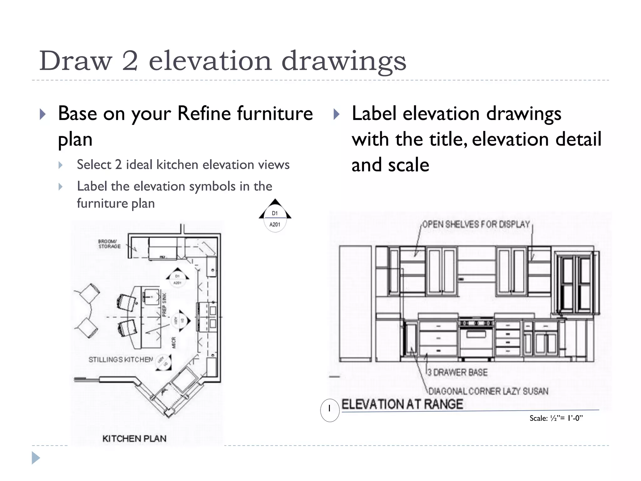 Draw 2 elevation drawings
 Base on your Refine furniture
plan
 Select 2 ideal kitchen elevation views
 Label the elevation symbols in the
furniture plan
 Label elevation drawings
with the title, elevation detail
and scale
1
1
Scale: ½”= 1’-0”
 