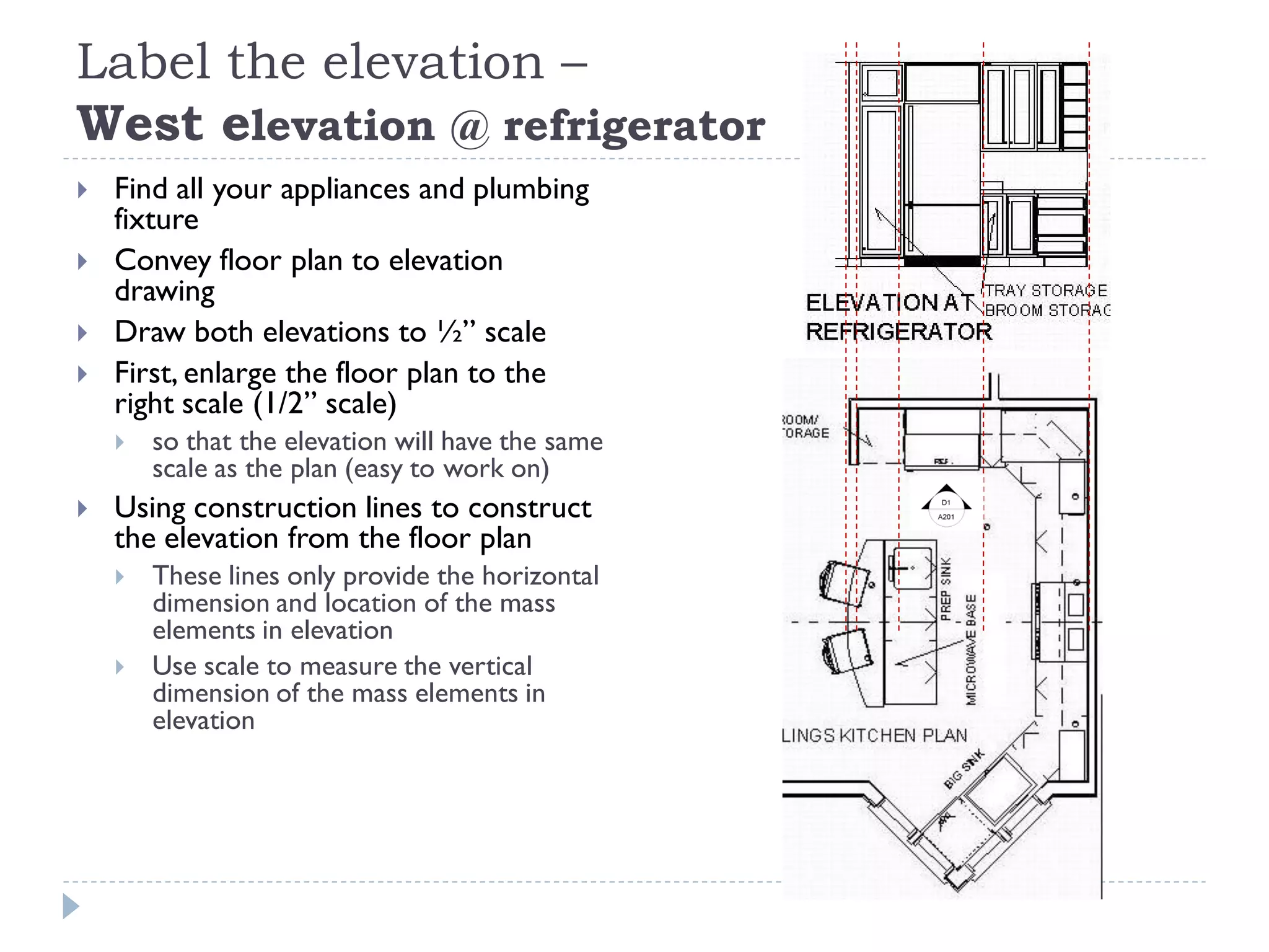 Label the elevation –
West elevation @ refrigerator
 Find all your appliances and plumbing
fixture
 Convey floor plan to elevation
drawing
 Draw both elevations to ½” scale
 First, enlarge the floor plan to the
right scale (1/2” scale)
 so that the elevation will have the same
scale as the plan (easy to work on)
 Using construction lines to construct
the elevation from the floor plan
 These lines only provide the horizontal
dimension and location of the mass
elements in elevation
 Use scale to measure the vertical
dimension of the mass elements in
elevation
 
