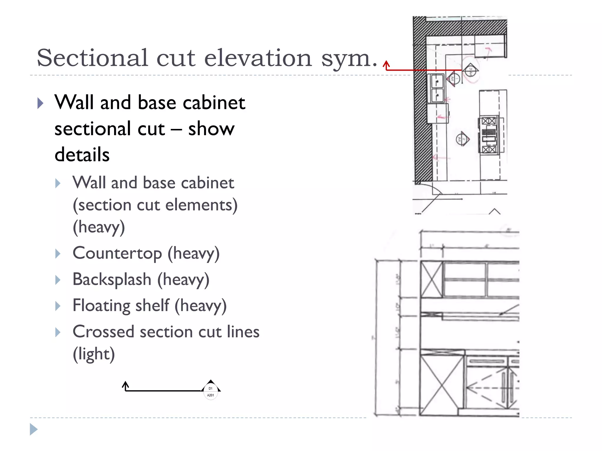 Sectional cut elevation sym.
 Wall and base cabinet
sectional cut – show
details
 Wall and base cabinet
(section cut elements)
(heavy)
 Countertop (heavy)
 Backsplash (heavy)
 Floating shelf (heavy)
 Crossed section cut lines
(light)
 