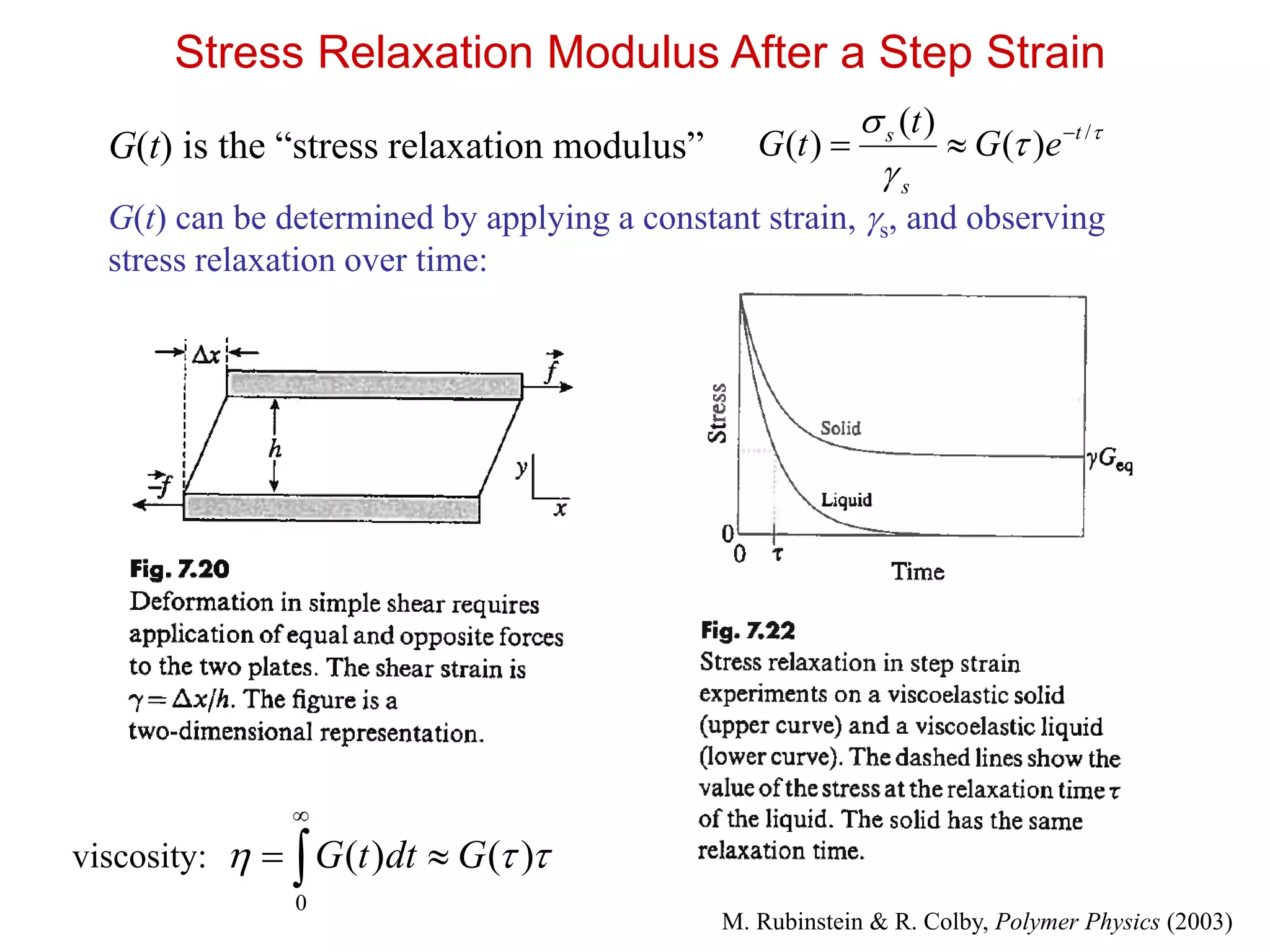 Stress Relaxation Modulus After a Step Strain
G(t) is the “stress relaxation modulus”
G(t) can be determined by applying a constant strain, s, and observing
stress relaxation over time:



 /
)(
)(
)( t
s
s
eG
t
tG 

 )()(
0
GdttG  

viscosity:
M. Rubinstein & R. Colby, Polymer Physics (2003)
 