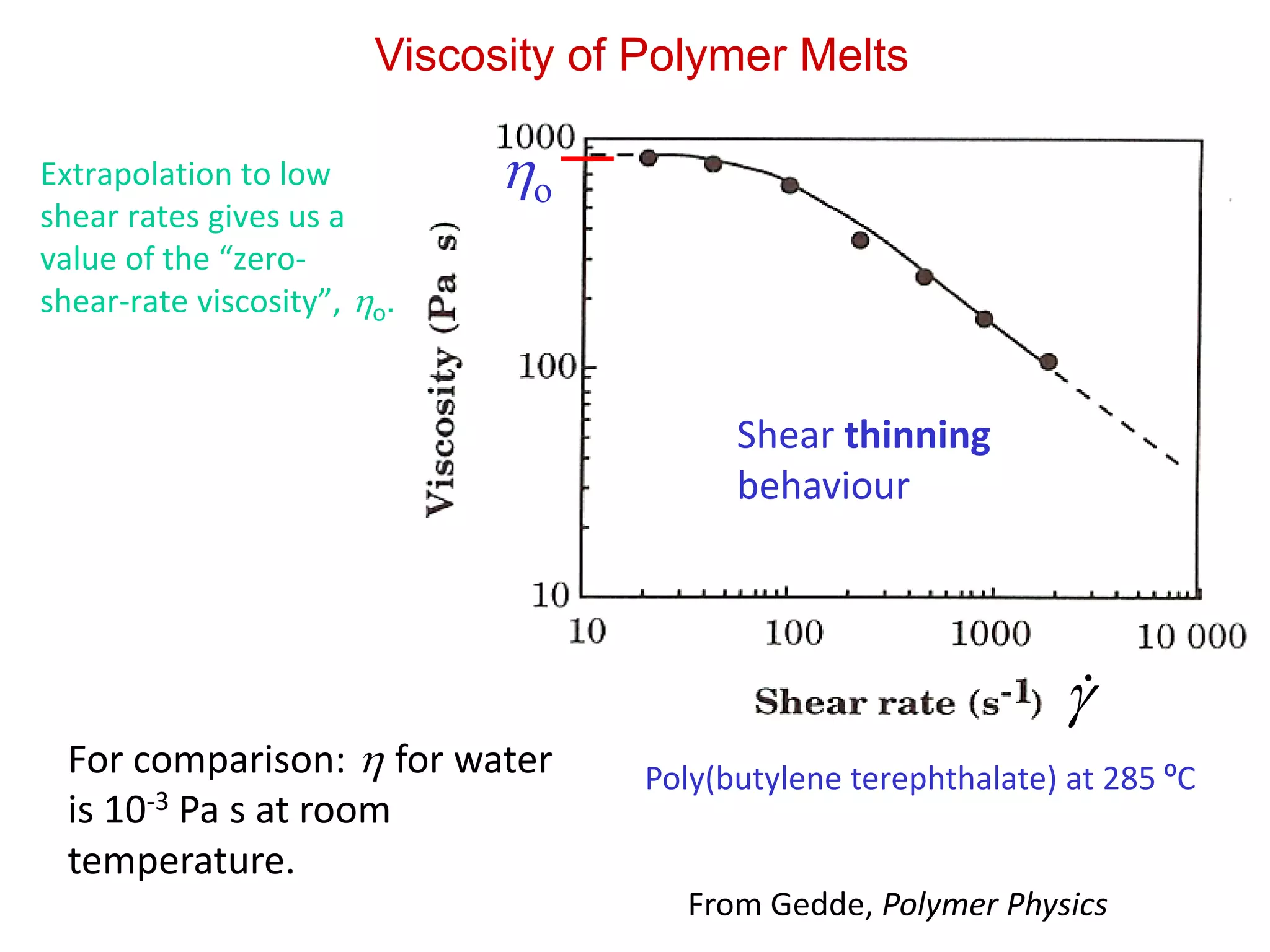 Viscosity of Polymer Melts
Poly(butylene terephthalate) at 285 ºCFor comparison:  for water
is 10-3 Pa s at room
temperature.
Shear thinning
behaviour
Extrapolation to low
shear rates gives us a
value of the “zero-
shear-rate viscosity”, o.

o
From Gedde, Polymer Physics
 