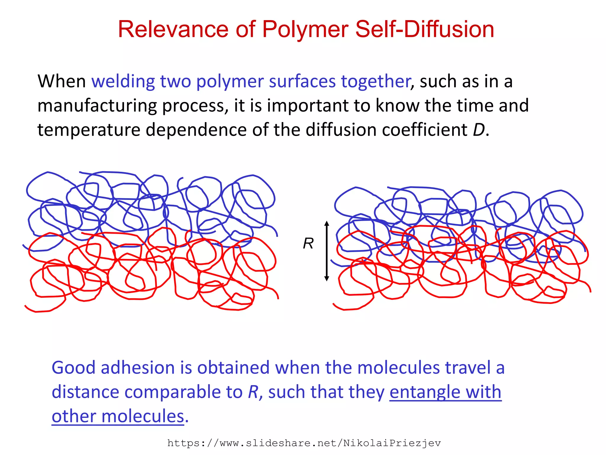 Relevance of Polymer Self-Diffusion
When welding two polymer surfaces together, such as in a
manufacturing process, it is important to know the time and
temperature dependence of the diffusion coefficient D.
Good adhesion is obtained when the molecules travel a
distance comparable to R, such that they entangle with
other molecules.
R
https://www.slideshare.net/NikolaiPriezjev
 