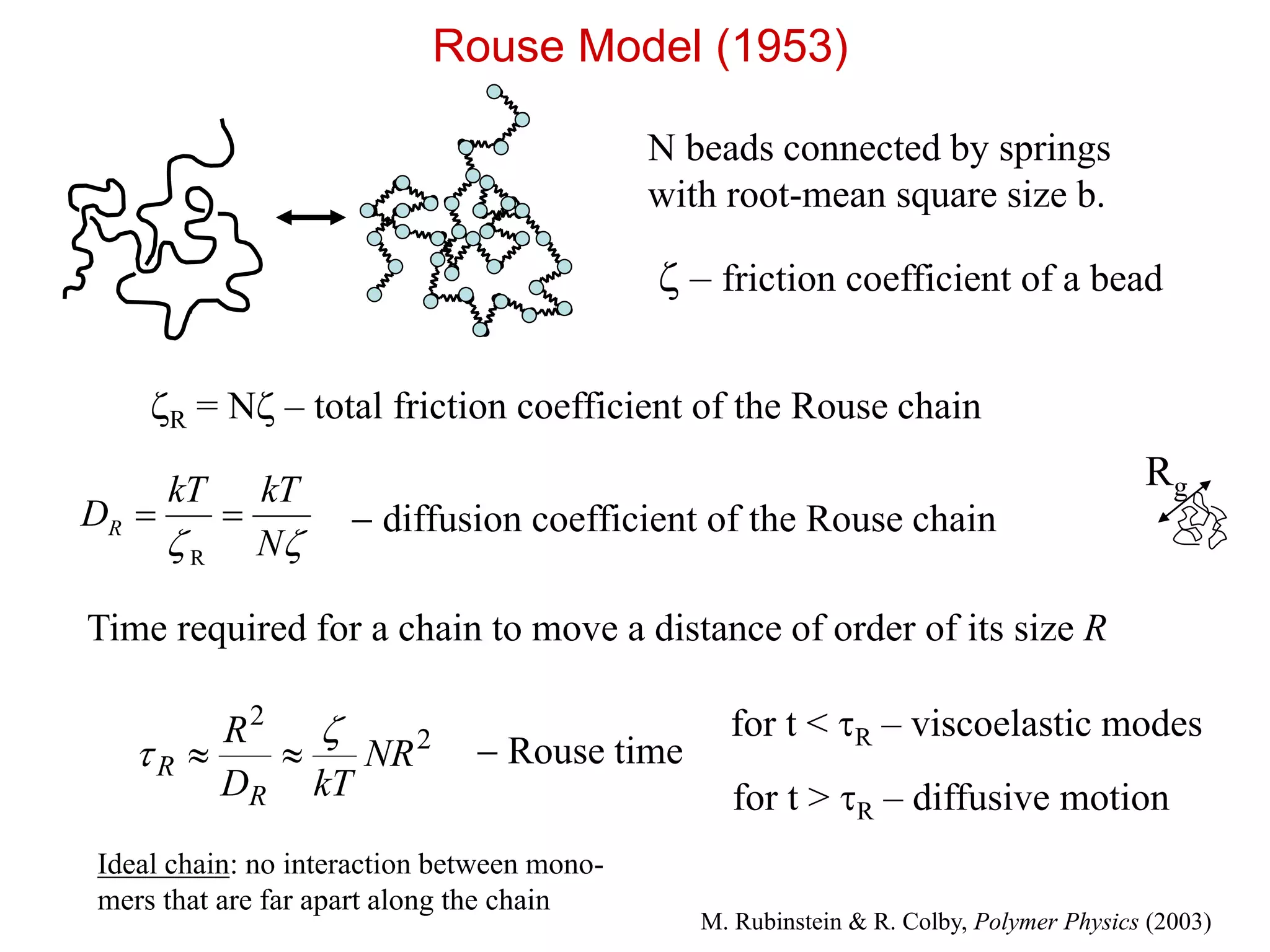 N beads connected by springs
with root-mean square size b.
 – friction coefficient of a bead
R = N – total friction coefficient of the Rouse chain
 N
kTkT
DR 
R
 diffusion coefficient of the Rouse chain
2
2
NR
kTD
R
R
R

   Rouse time
for t < R – viscoelastic modes
for t > R – diffusive motion
Time required for a chain to move a distance of order of its size R
Rouse Model (1953)
Rg
M. Rubinstein & R. Colby, Polymer Physics (2003)
Ideal chain: no interaction between mono-
mers that are far apart along the chain
 