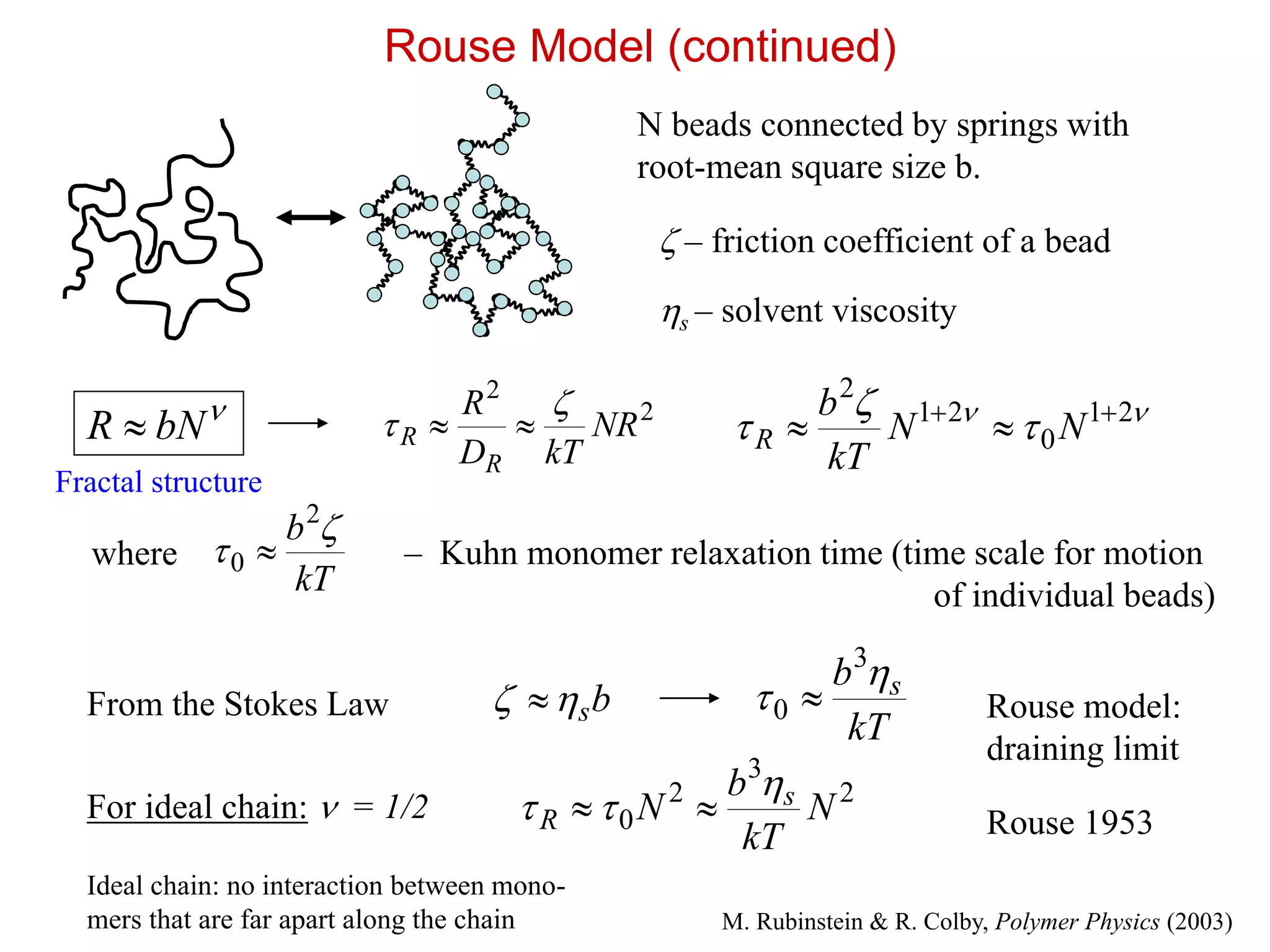 Rouse Model (continued)
N beads connected by springs with
root-mean square size b.
 – friction coefficient of a bead



 21
0
21
2

 NN
kT
b
R
kT
b 

2
0  – Kuhn monomer relaxation time (time scale for motion
of individual beads)
For ideal chain:  = 1/2
From the Stokes Law bs 
kT
b s

3
0 
2
3
2
0 N
kT
b
N s
R

 
Rouse model:
draining limit
2
2
NR
kTD
R
R
R

 
Fractal structure
where
Rouse 1953
s – solvent viscosity
M. Rubinstein & R. Colby, Polymer Physics (2003)

bNR 
Ideal chain: no interaction between mono-
mers that are far apart along the chain
 